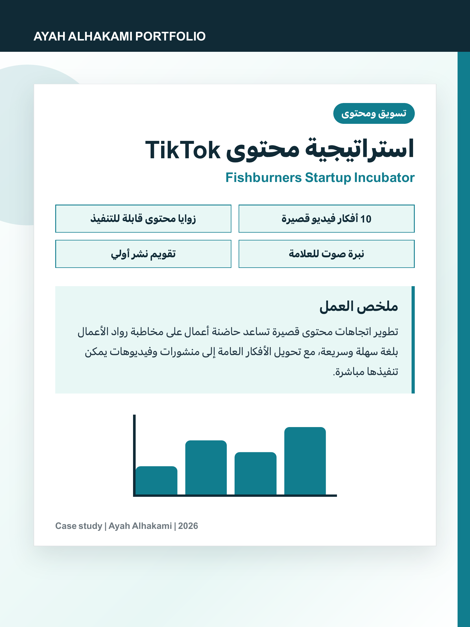 Fishburners TikTok content strategy cover